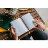 Bullet journal zapisnik